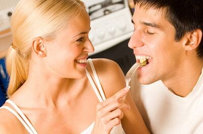 ¿Qué productos aumentan el poder de los hombres